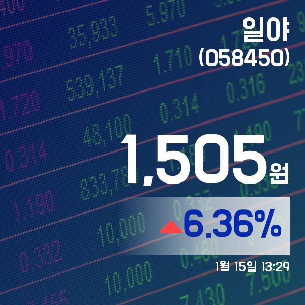 ▲1월 15일 일야 의 주가정보
