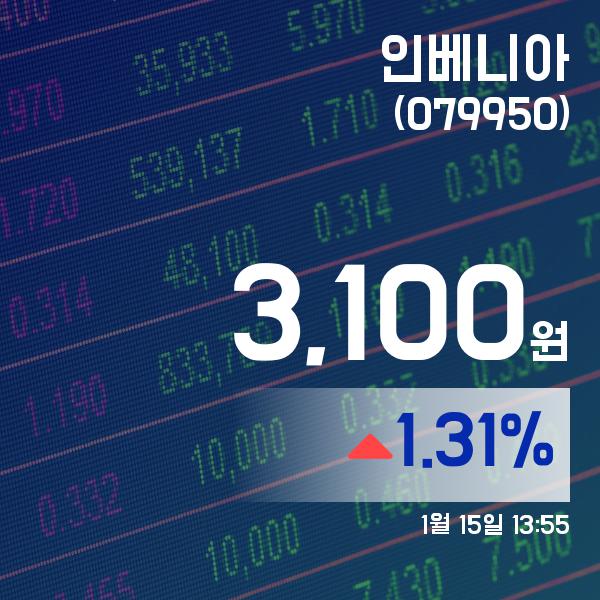 ▲1월 15일 인베니아 의 주가정보