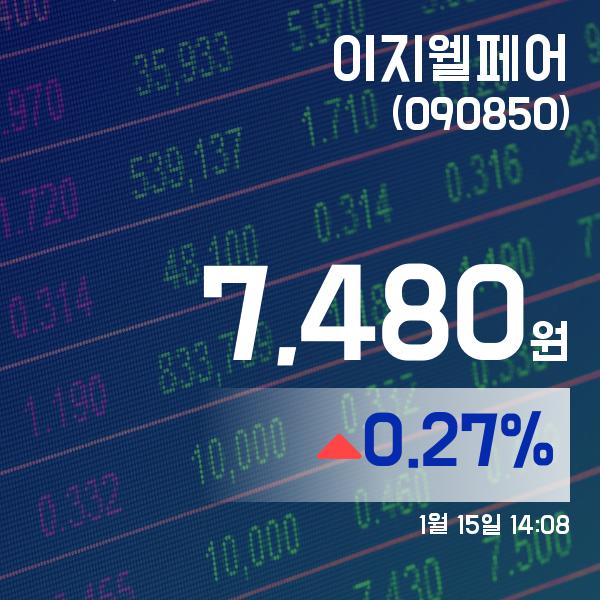 ▲1월 15일 이지웰페어 의 주가정보