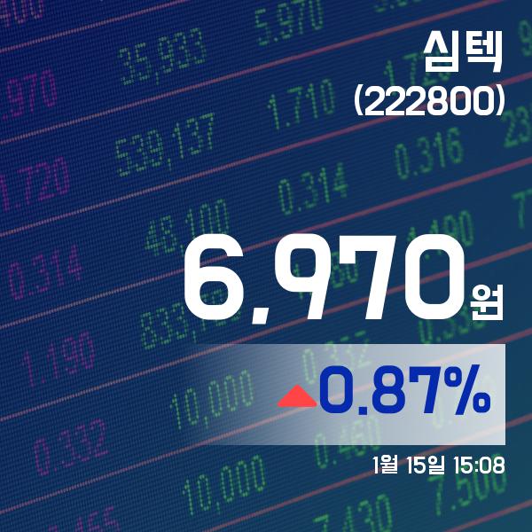 ▲1월 15일 심텍 의 주가정보