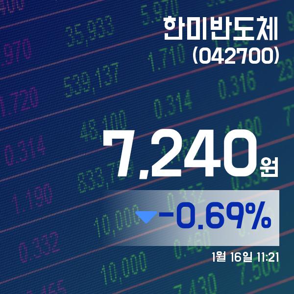 ▲1월 16일 한미반도체 의 주가정보