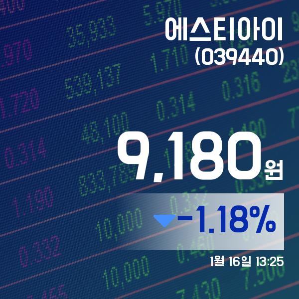 ▲1월 16일 에스티아이 의 주가정보