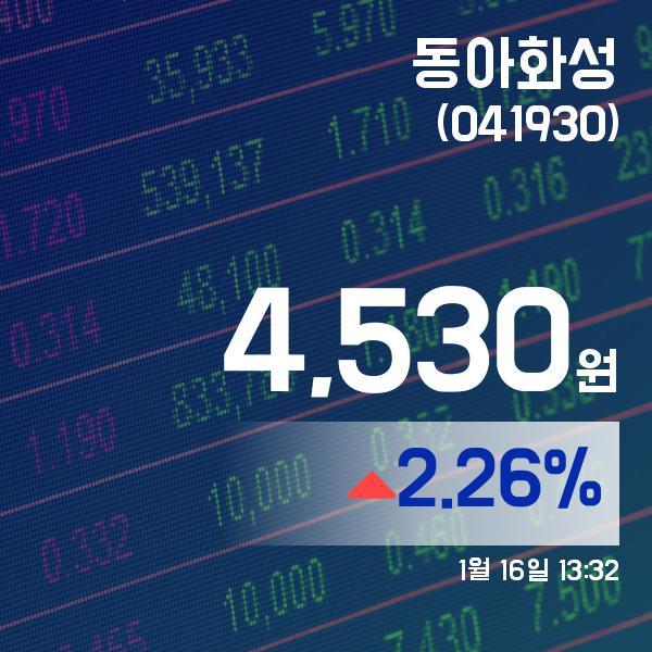 ▲1월 16일 동아화성 의 주가정보
