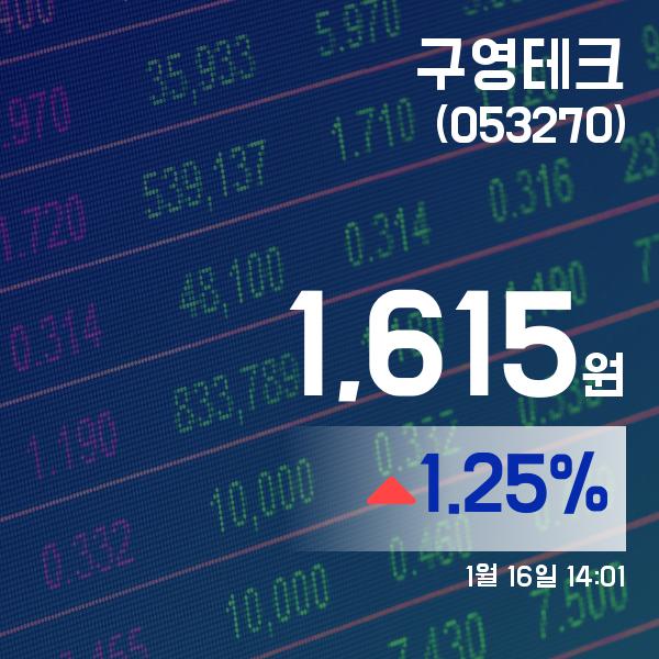 ▲1월 16일 구영테크 의 주가정보