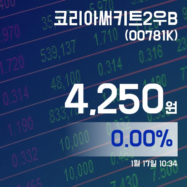 ▲1월 17일 코리아써키트2우B 의 주가정보