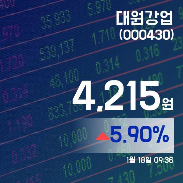 ▲1월 18일 대원강업 의 주가정보