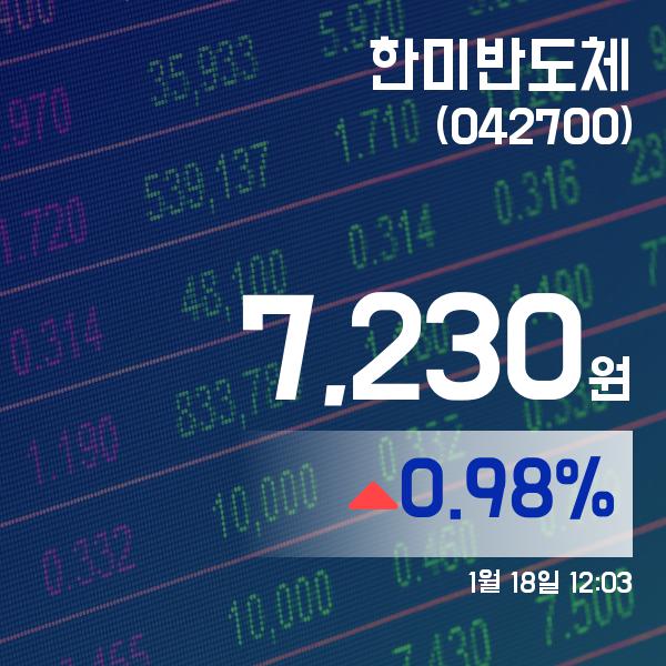 ▲1월 18일 한미반도체 의 주가정보
