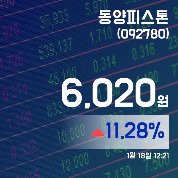▲1월 18일 동양피스톤 의 주가정보