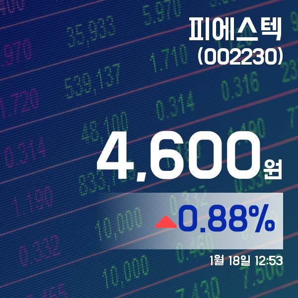 ▲1월 18일 피에스텍 의 주가정보
