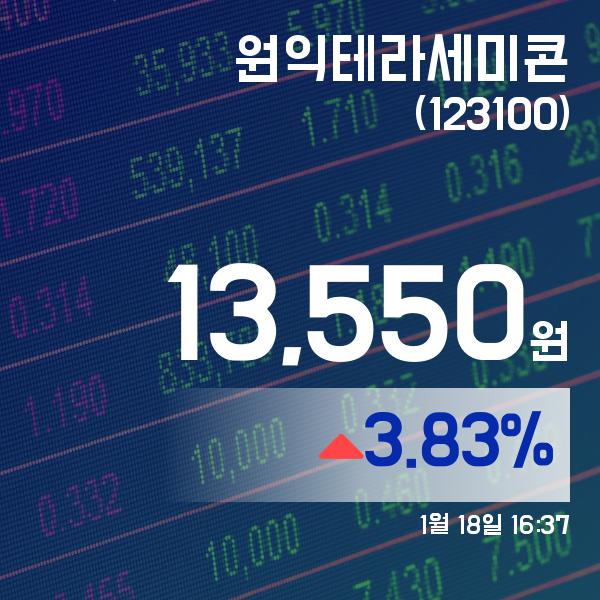 ▲1월 18일 원익테라세미콘 의 주가정보