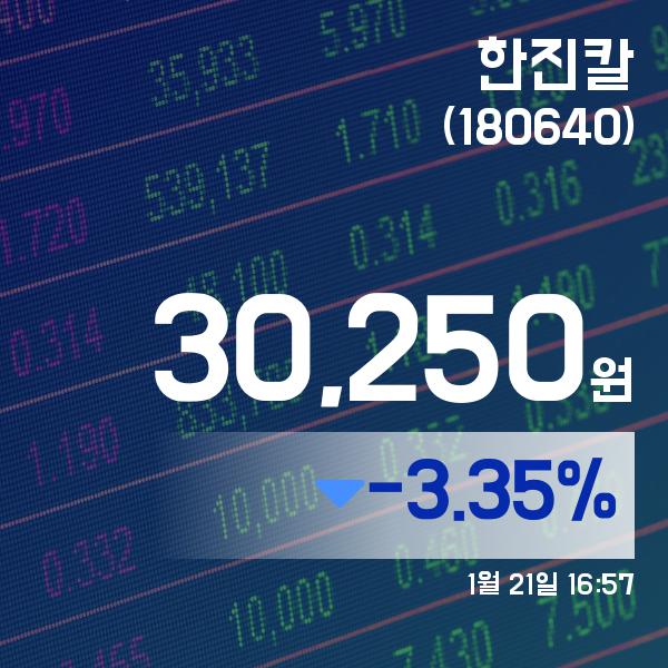 ▲1월 21일 한진칼 의 주가정보