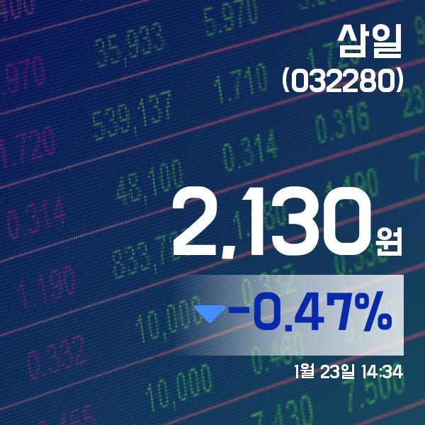 ▲1월 23일 삼일 의 주가정보