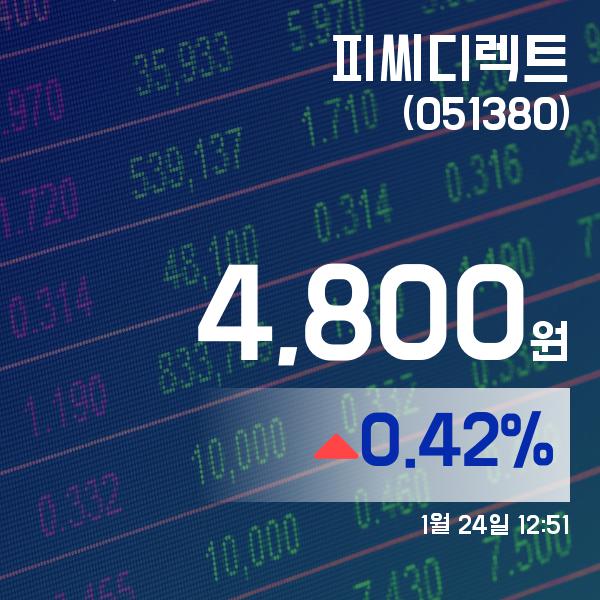 ▲1월 24일 피씨디렉트 의 주가정보
