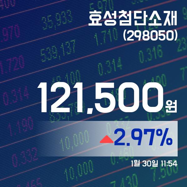 ▲1월 30일 효성첨단소재 의 주가정보