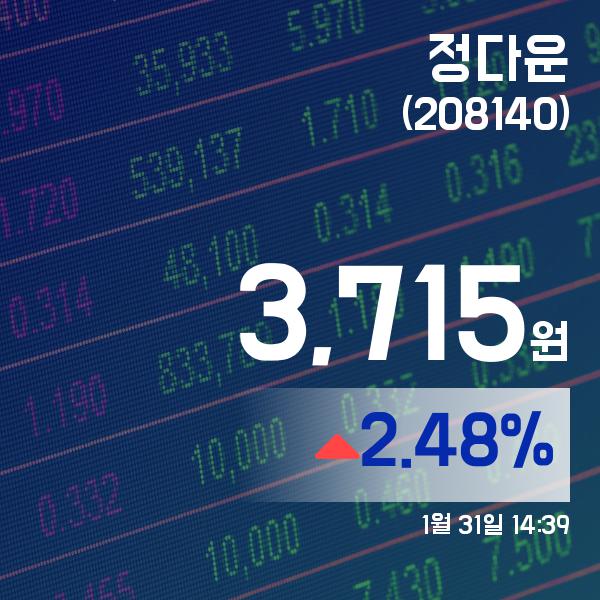 ▲1월 31일 정다운 의 주가정보