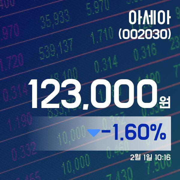 ▲2월 1일 아세아 의 주가정보