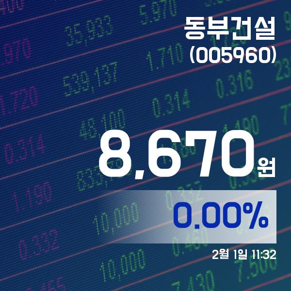 ▲2월 1일 동부건설 의 주가정보