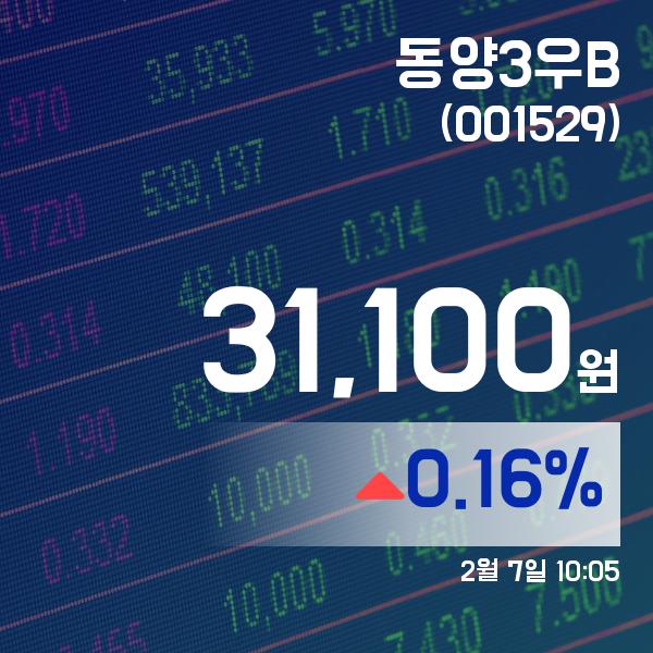 ▲2월 7일 동양3우B 의 주가정보