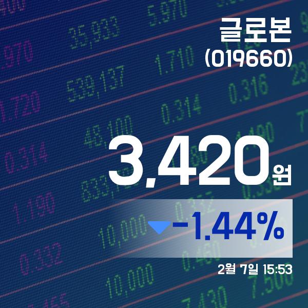 ▲2월 7일 글로본 의 주가정보