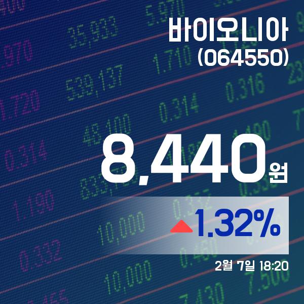 ▲2월 7일 바이오니아 의 주가정보