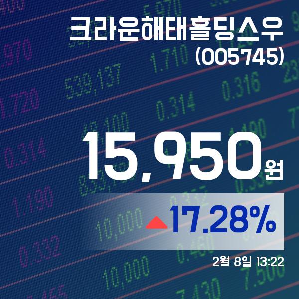 ▲2월 8일 크라운해태홀딩스우 의 주가정보