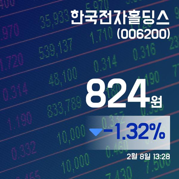 ▲2월 8일 한국전자홀딩스 의 주가정보