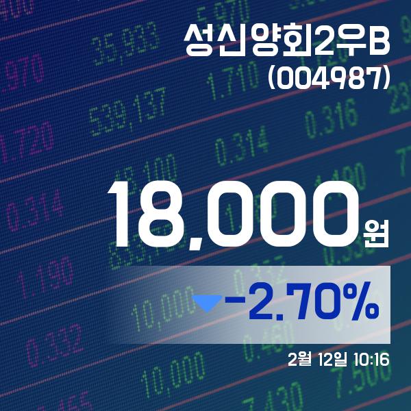 ▲2월 12일 성신양회2우B 의 주가정보