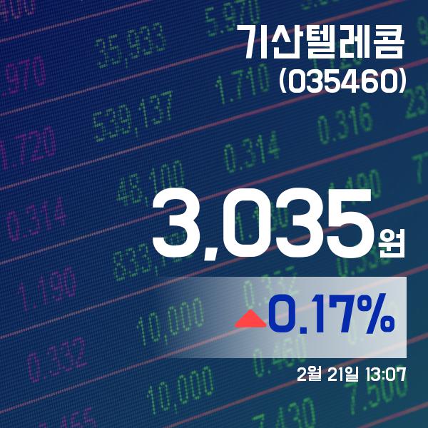 ▲2월 21일 기산텔레콤 의 주가정보