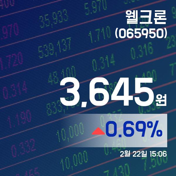 ▲2월 22일 웰크론 의 주가정보
