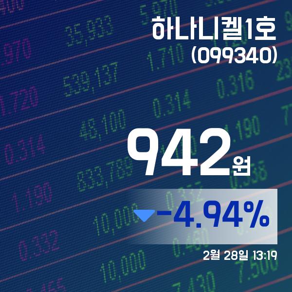 ▲2월 28일 하나니켈1호 의 주가정보