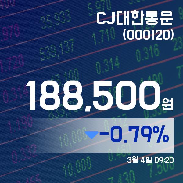 ▲3월 4일 CJ대한통운 의 주가정보