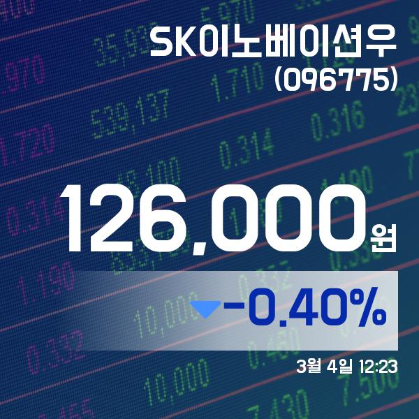 ▲3월 4일 SK이노베이션우 의 주가정보