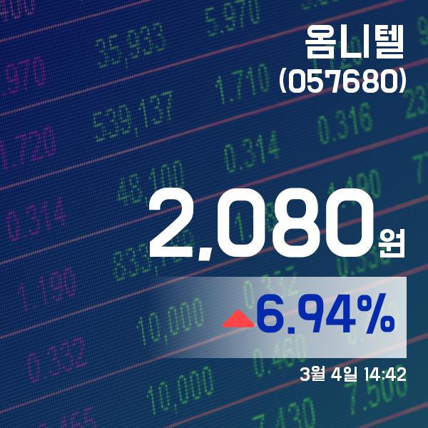 ▲3월 4일 옴니텔 의 주가정보