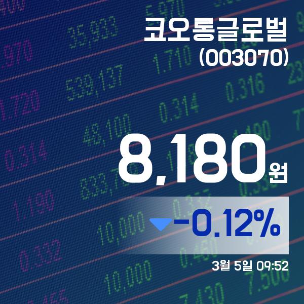 ▲3월 5일 코오롱글로벌 의 주가정보