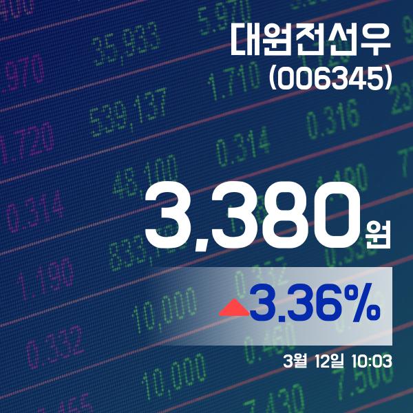 ▲3월 12일 대원전선우 의 주가정보