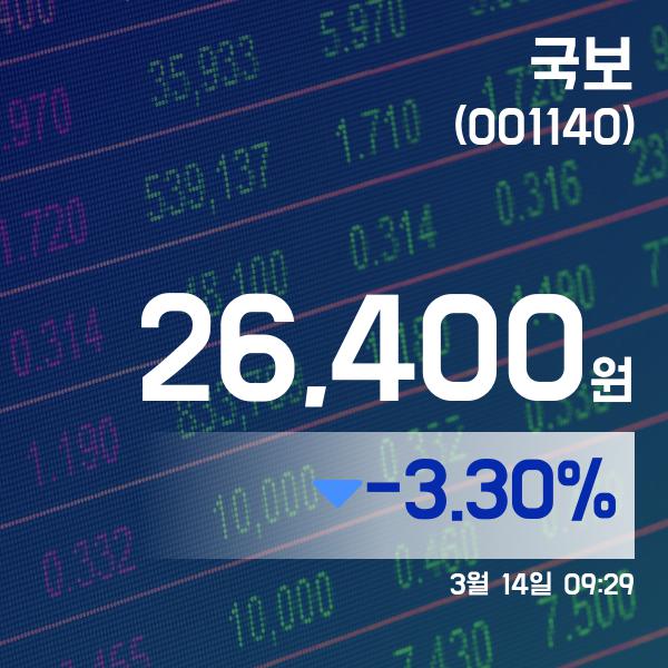 ▲3월 14일 국보 의 주가정보