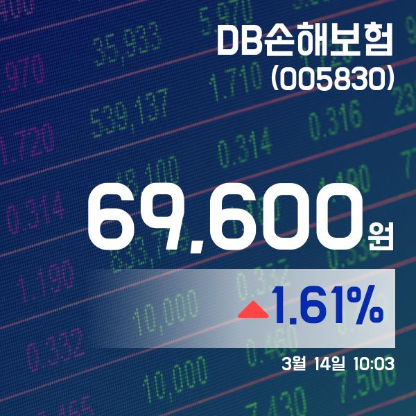 ▲3월 14일 DB손해보험 의 주가정보