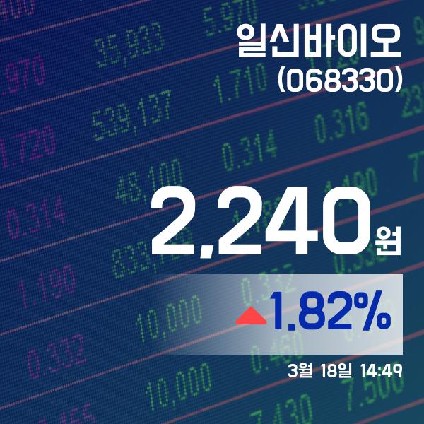 ▲3월 18일 일신바이오 의 주가정보