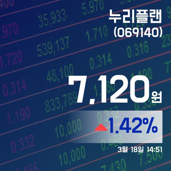 ▲3월 18일 누리플랜 의 주가정보