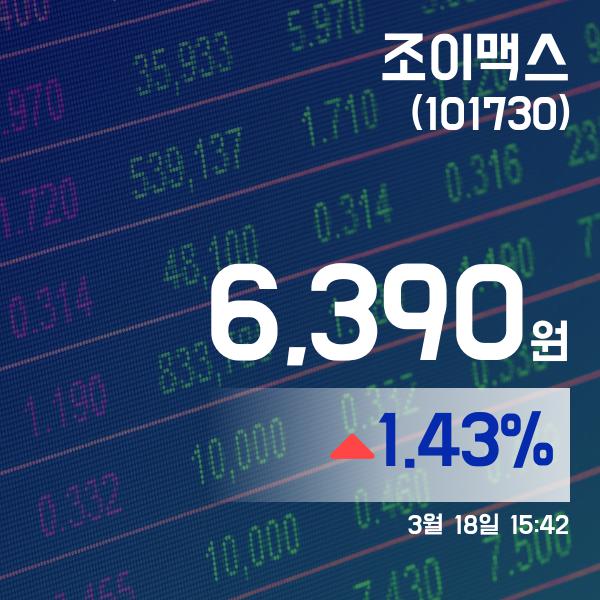 ▲3월 18일 조이맥스 의 주가정보