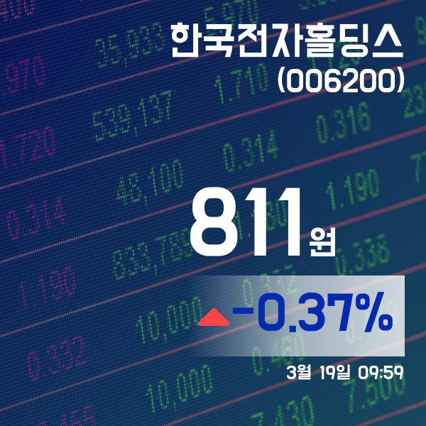 ▲3월 19일 한국전자홀딩스 의 주가정보