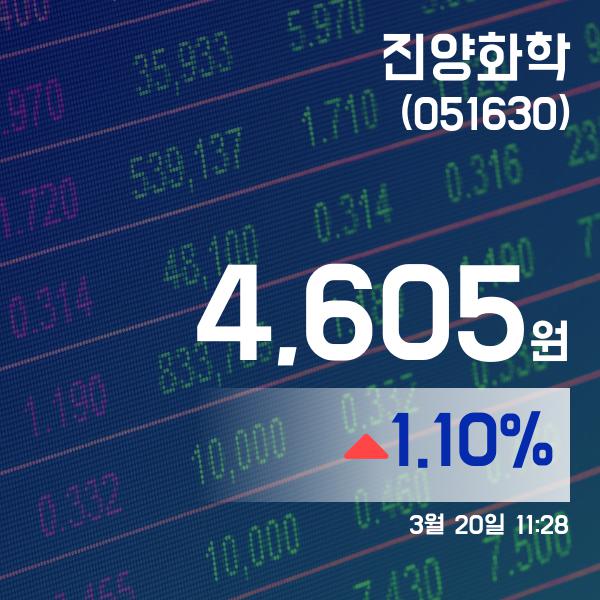▲3월 20일 진양화학 의 주가정보