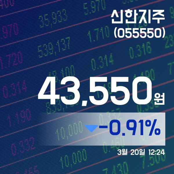 ▲3월 20일 신한지주 의 주가정보