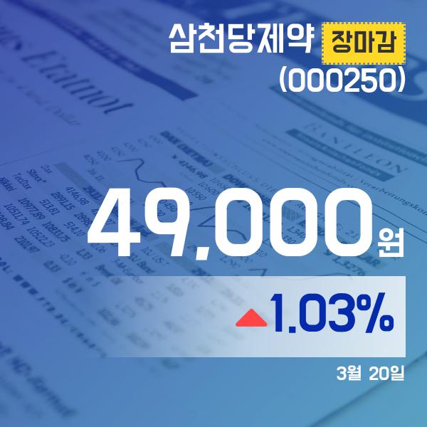 ▲3월 20일 삼천당제약 의 주가정보