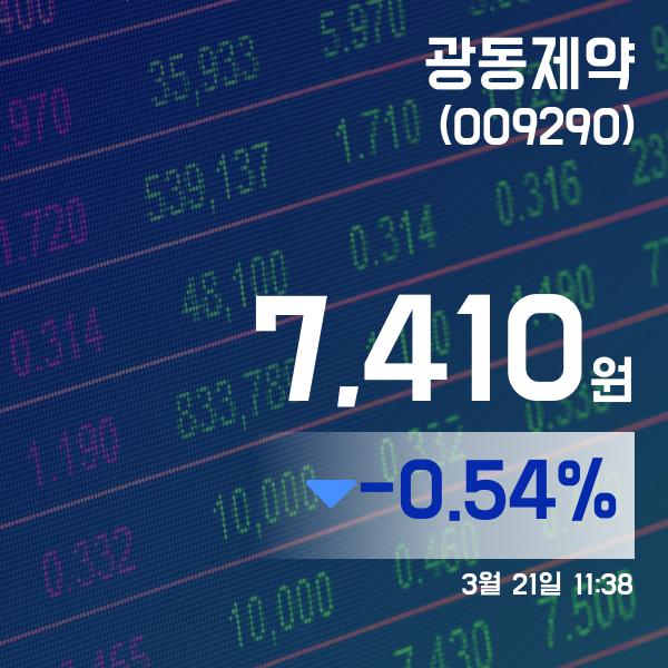 ▲3월 21일 광동제약 의 주가정보