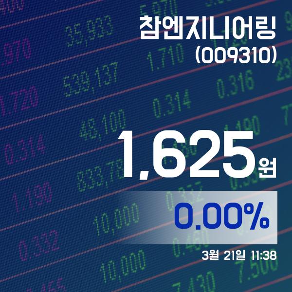 ▲3월 21일 참엔지니어링 의 주가정보