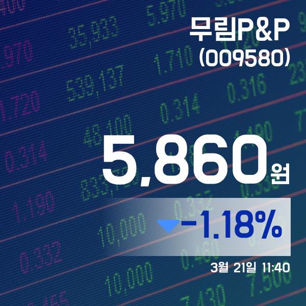 ▲3월 21일 무림P&P 의 주가정보
