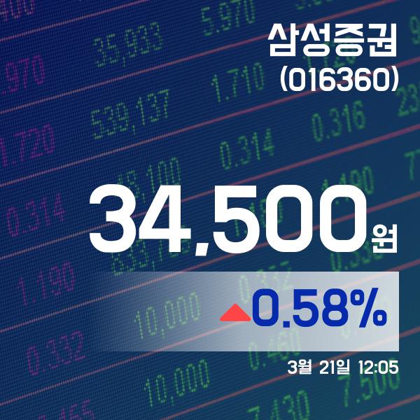 ▲3월 21일 삼성증권 의 주가정보