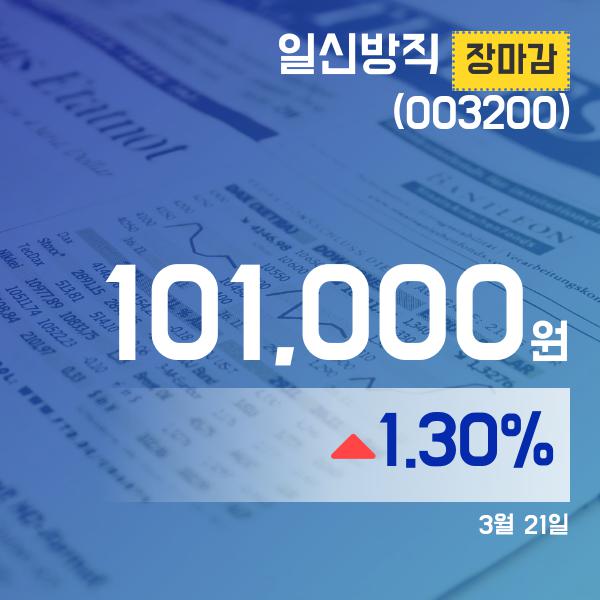 ▲3월 21일 일신방직 의 주가정보