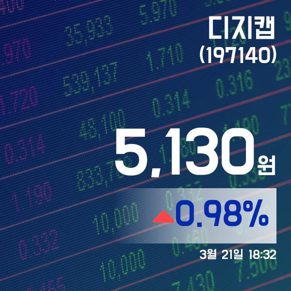 ▲3월 21일 디지캡 의 주가정보